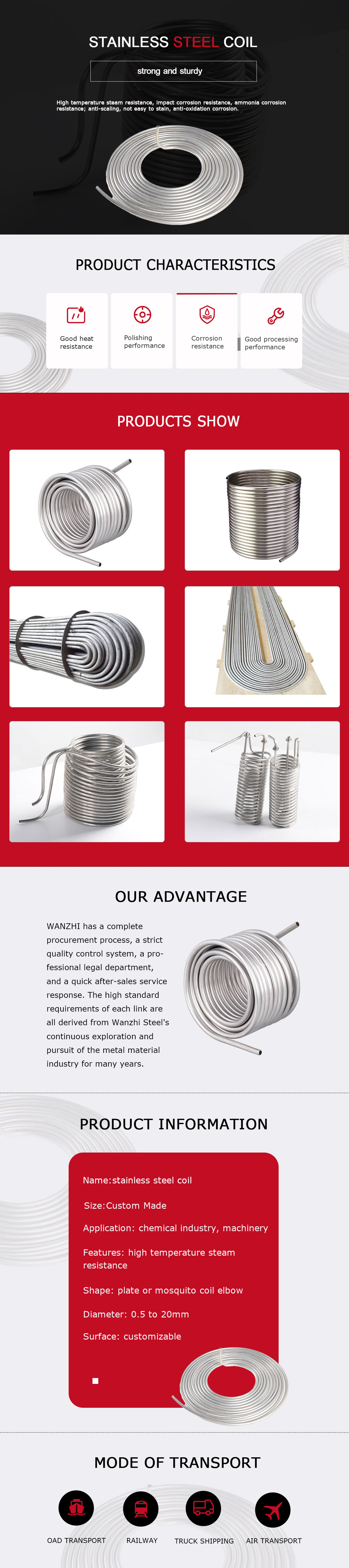1609378324151325.jpg 不锈钢盘管(stainless-steel-coil).jpg
